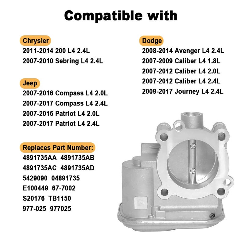 HY-SPEED Electronic Throttle Body Compatible with 2007-2017 200 Sebring, Avenger Caliber Journey, Compass Patriot, 1.8L 2.0L 2.4L Replaces# 4891735AC 4891735AD 977-025 977025 - Image 2